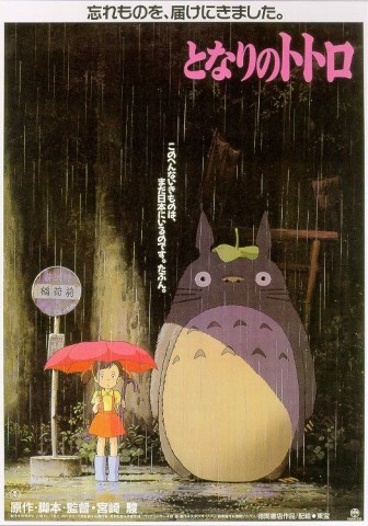 Poster for My Neighbor Totoro